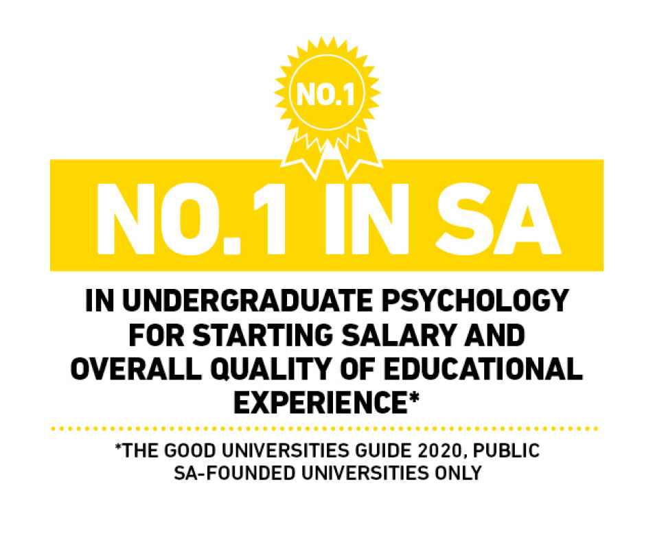 Number 1 in SA in undergraduate psychology for starting salary and overall quality of educational experience