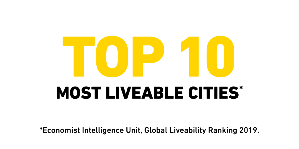 Top 10 most liveable city