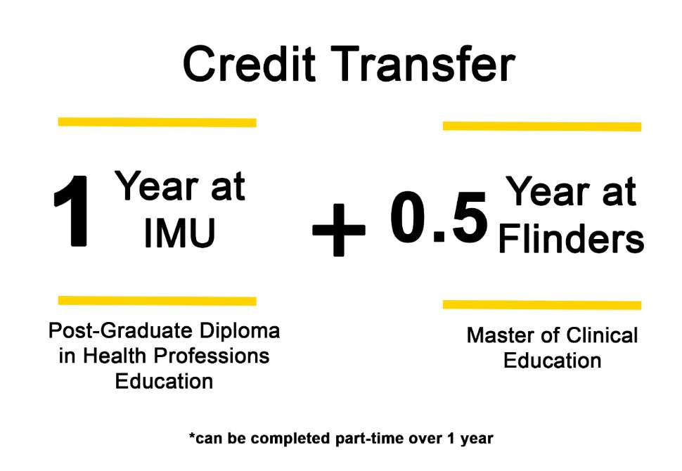 IMU Pathway 1 + 0.5.jpg