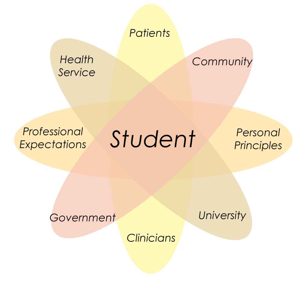 community-based-medical-education.jpg