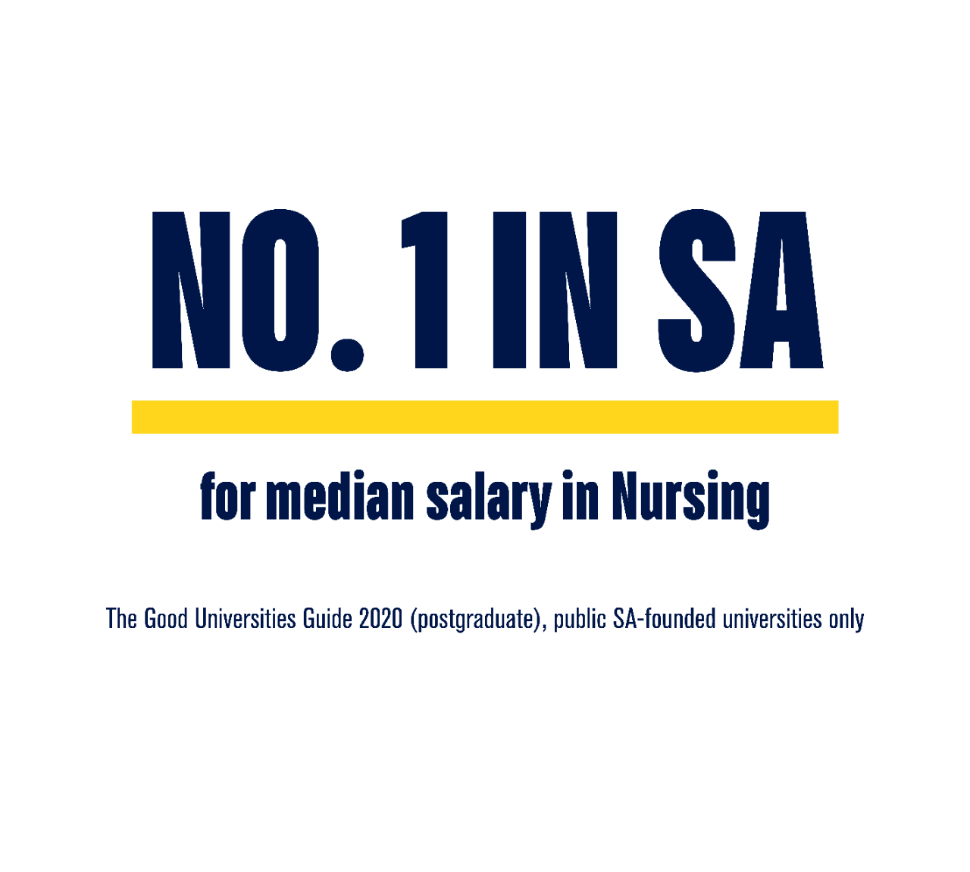 No in SA in Nursing for median salary
