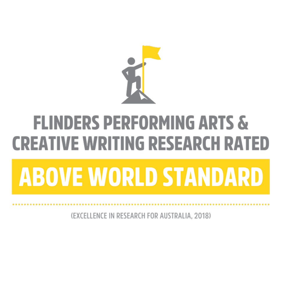 Creative writing flinders image